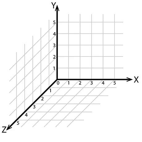 Калькулятор векторной величины (тест)