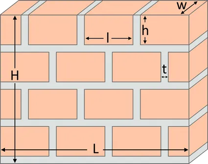 Vector Quantity Calculator